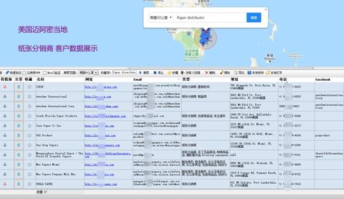國外輕工日用品采購商開發(fā)策略與外貿(mào)客戶開發(fā)軟件的應(yīng)用